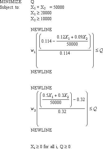 An investor wants to invest $50,000 in two mutual funds, A and B. The rates of return, risks and minimum investment requirements for each fund are: Note that a low Risk rating means a less risky investment. The investor wants to maximize the expected rate of return while minimizing his risk. Any money beyond the minimum investment requirements can be invested in either fund. The investor has found that the maximum possible expected rate of return is 11.4% and the minimum possible risk is 0.32. The following Excel spreadsheet has been created to solve a goal programming problem with a MINIMAX objective based on the following goal programming formulation with MINIMAX objective and corresponding solution. with solution (X<sub>1</sub>, X<sub>2</sub>) = (15,370, 34,630). What values should go in cells B2:D14 of the spreadsheet?