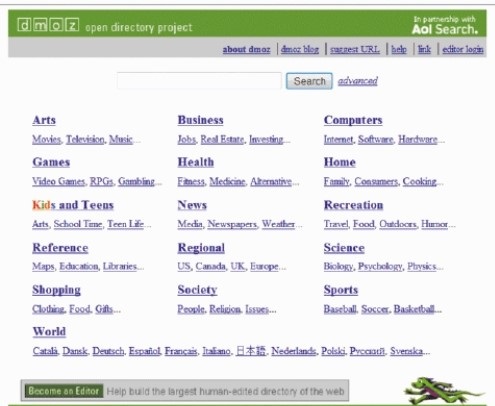 The accompanying figure shows the introductory screen of a popular Web directory.