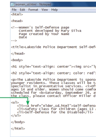 In the figure above, the immediately to the left of the arrow indicates a definition list item.