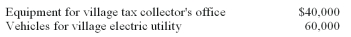 Cartier Village's capital expenditures during the year ended December 31 included: What amounts should have been recorded in the General Fund and enterprise fund for the increase in equipment during the year ended December 31,assuming the electric utility is accounted for in an enterprise fund?