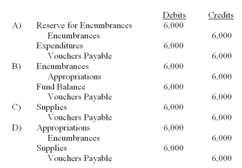 <strong>The city of Grand Marais' fiscal year ends on June 30.Grand Marais uses encumbrance accounting.On May 6,a purchase order was approved and issued for supplies in the amount of $6,000.Grand Marais received these supplies on June 2,and the $6,000 invoice was approved for payment.What General Fund journal entry or entries should Grand Marais make on June 2,upon receipt of the supplies and approval of the invoice? </strong> A)Choice A B)Choice B C)Choice C D)Choice D