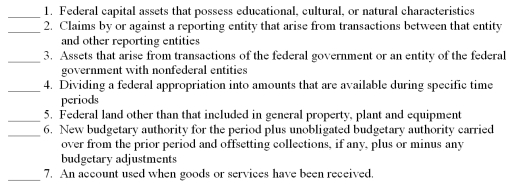 The following are key terms in Chapter 11 that relate to accounting and financial reporting for federal agencies and the federal government: A.Apportionment B.Budgetary resources C.Expended appropriation D.Governmental assets E.Heritage assets F.Intragovernmental assets G.Stewardship investments H.Stewardship land For each of the following definitions,indicate the key term from the list above that best matches by placing the appropriate letter in the blank space next to the definition.
