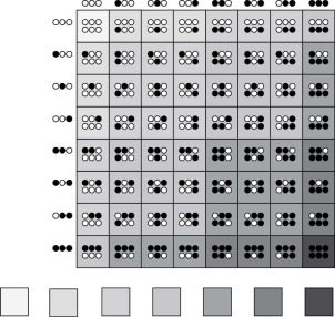 <strong>Which of these models is best studied through a systems approach?</strong> A)model of O₂/CO₂ exchange in a leaf B)model of arrangements of atoms in a molecule C)model of the biogeochemical cycling of nutrients D)model of skin color inheritance