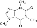 <strong>Below is a molecule of caffeine. Which of the following features are not present in a molecule of caffeine?  </strong> A)a carbonyl group B)a carboxyl group C)a methyl group D)one or more double bonds <div style=padding-top: 35px> 