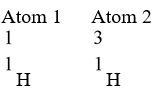 <strong>Which of the following best describes the relationship between the atoms described below? </strong> A) They are isomers. B) They are polymers. C) They are isotopes. D) They contain 1 and 3 protons, respectively. E) They each contain 1 neutron.
