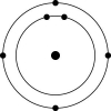 <strong>Which one of the atoms shown would be most likely to form a cation with a charge of +1?</strong> A) B) C) D) E)