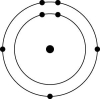 <strong>Which one of the atoms shown would be most likely to form an anion with a charge of -1?</strong> A) B) C) D) E)