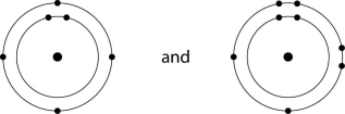 <strong>Which of the following pairs of atoms would be most likely to form a polar covalent bond?</strong> A) B) C) D) E)