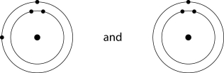 <strong>Which of the following pairs of atoms would be most likely to form a polar covalent bond?</strong> A) B) C) D) E)