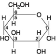 <strong> Figure 5.1 Which of the following descriptors is true of the molecule shown in Figure 5.1?</strong> A) hexose B) fructose C) glucose D) hexose and fructose only E) hexose and glucose only