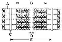<strong> Myosin filaments without actin overlap are in which section of the figure?</strong> A) A B) B C) C D) D E) E