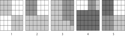 Please refer to the art below to answer the following question. Figure 54.2 -According to the Shannon Diversity Index, which block would show the greatest diversity?