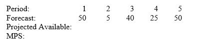 <strong>Consider the following partial MPS record. Beginning inventory is 40 units. The firm uses a fixed order quantity of 70 units. What is the projected available amount in period 5? </strong> A) 70 B) 50 C) 10 D) 40 E) 220