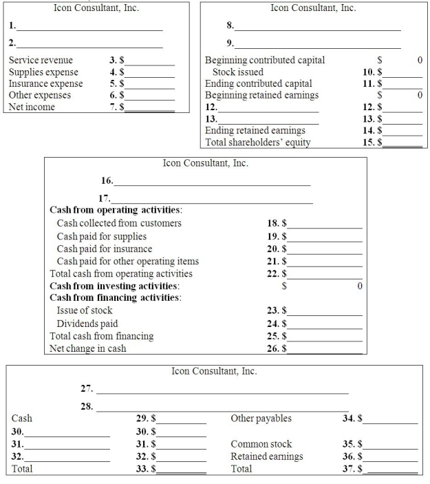 Team Instructions: Divide the class into teams of three or four people.Each team member should work the following problem separately outside of class.Then give the students time in class to compare answers with their teammates and put together a final correct copy of the problem.Each team should turn in only one copy of the problem for grading.All team members will receive the same grade. First do Parts A through C on your own.Then get together with your team and prepare a team solution to hand in. Part A: Record Icon Consultant's transactions below by filling in the amount and the account title from the list of accounts below (use the abbreviations given): Part B: Using Part A,fill in the missing information on the following financial statements for the year ended December 31,2012. Part C: