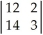 The value of the determinant of is 8.