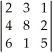 <strong>The value of the determinant is</strong> A)128. B)96. C)8. D)232.