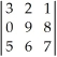 <strong>Evaluate this expression: × =</strong> A)160 B)480 C)240 D)320