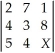 <strong>What value for X will result in the value for the determinant to equal 19?</strong> A)9 B)11 C)27 D)13