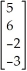   ×   ×   = ?