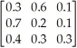 <strong>Table 14-2 The following data consists of a matrix of transition probabilities (P)of three competing retailers, the initial market share π(0).Assume that each state represents a retailer (Retailer 1, Retailer 2, Retailer 3, respectively)and the transition probabilities represent changes from one month to the next. P = π(0)= (0.3, 0.6, 0.1) Using the data given in Table 14-2, what is the equilibrium market share?</strong> A)(0.55, 0.33, 0.12) B)(0.44, 0.43, 0.12 C)(0.55, 0.12, 0.33) D)(0.47, 0.40, 0.13)