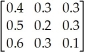 <strong>Table 14-3 The following data consists of a matrix of transition probabilities (P)of three office locations (A,B,C)within a large company and how employees shift from one location to the other from year to year.The company CEO would like to understand the movement of employees over time and the long-run proportion of employees in each location.Assume that there is always a total of 3000 employees. A B C P = π(0)= [1000, 1000, 1000) Using the data given in Table 14-3, how many employees do we expect in location B one year from now?</strong> A)1000 B)1400 C)1500 D)800