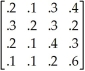 The following data consists of a matrix of transition probabilities (P)of Accounting, Economics, Finance, and Management and the count of students in each major.Assume that each state represents a major and the transition probabilities represent changes from one major to the next after taking the introductory class in each discipline.It takes two semesters for students to finish taking all four introductory courses. P = π(0)= (600, 50, 200, 250) Determine the number of majors in each discipline at the end of two semesters.