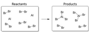 <strong>In this reaction,the limiting reagent is: </strong> A) Br<sub>2</sub>. B) AlBr<sub>3</sub>. C) Al. D) H<sub>2</sub>O.
