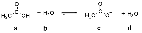 <strong>In the following equilibrium,which species is the CONJUGATE BASE of compound a? </strong> A) a B) b C) c D) d
