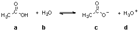 <strong>In the following equilibrium,which species is the CONJUGATE BASE of compound b? </strong> A) a B) b C) c D) d