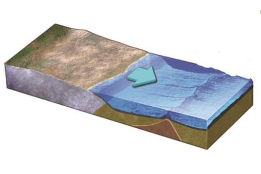 <strong>An increase in the rate of seafloor spreading along this ridge would cause </strong> A)the ridge to become broader. B)seawater to be displaced out of the ocean basin. C)a rise in sea level. D)All of these.