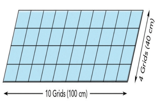 <strong>If an ice block 10 centimeters on each side melted, how much would it raise the water level in a tank that is 100 centimeters long by 40 centimeters wide? </strong> A)less than 0.5 centimeters B).5 to 1 centimeter C)1 to 2 centimeters D)2 to 4 centimeters E)4 to 10 centimeters
