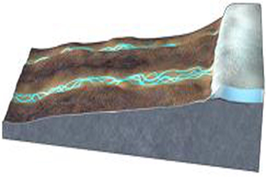 <strong>What would happen if the amount of ice in this area increases? </strong> A)The land near the ice would rise. B)The area near the ice would experience isostatic rebound. C)The weight of the ice depresses the land, possibly causing river to change direction. D)None of these.