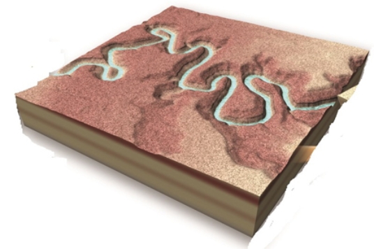 <strong>The type of feature shown in this figure is </strong> A)a braided stream. B)river terraces. C)alluvial fans. D)entrenched meanders. E)None of these.