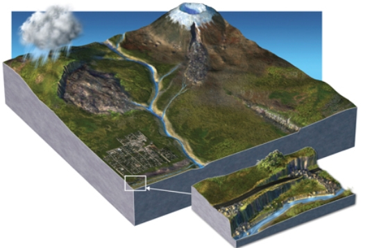 <strong>As illustrated in this figure, which of the following is NOT potential trigger for slope failure?  </strong> A)precipitation that can saturate and weaken sediment B)undercutting of steep slopes by roads and rivers C)shaking during an earthquake D)shaking of slopes and melting of snow during volcanic eruptions E)All of these are illustrated. <div style=padding-top: 35px> 