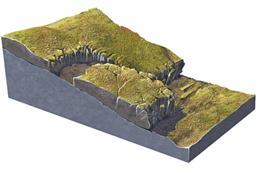 <strong>What type of slope failure is shown in this figure?  </strong> A)debris avalanche B)creep C)rock slide D)debris flow E)rock fall <div style=padding-top: 35px> 