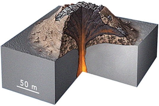 <strong>This relatively small volcanic feature consists of solidified lava and some volcanic ash.What kind of volcano is it? </strong> A)cinder cone B)shield volcano C)composite volcano D)volcanic dome E)caldera