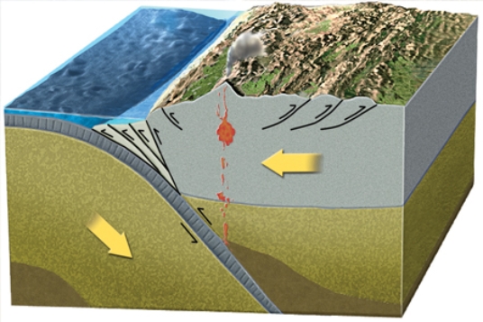 Most large earthquakes on subduction zones occur because of