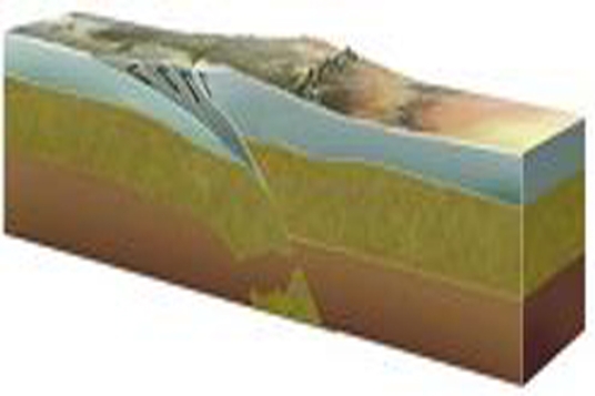 <strong>On this figure of a continental collision, which continent would have had subduction-related magmatism? </strong> A)the continent on the left B)the continent on the right C)both continents D)neither continent