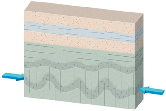 <strong>What type of metamorphism would occur in this setting? </strong> A)regional metamorphism B)contact metamorphism C)subduction D)normal faulting