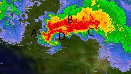 <strong>Strong updrafts and internal rotation are necessary to spawn tornadoes.Which location is most likely to have a tornado on the ground?  </strong> A) A B) B C) C D) D <div style=padding-top: 35px> 