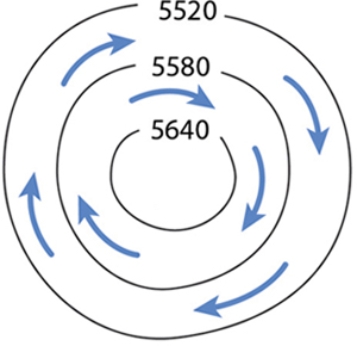 <strong>The isohypses portrayed here show.  </strong> A)high pressure, northern hemisphere. B)low pressure, northern hemisphere. C)low pressure, southern hemisphere. D)high pressure, southern hemisphere. <div style=padding-top: 35px> 