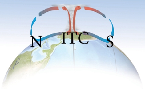 <strong>N on the globe represents the northern hemisphere; S on the globe represents the southern hemisphere; ITC stands for the Intertropical Convergence Zone.Where will the ITC shift in July?  </strong> A)ITC will stay over the equator. B)N C)S <div style=padding-top: 35px> 