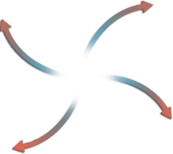 <strong>Based on your knowledge of the pressure gradient and Coriolis Effect, identify the proper pressure cell and location.  </strong> A)low pressure, Northern Hemisphere B)low pressure, Southern Hemisphere C)high pressure, Southern Hemisphere D)high pressure, Northern Hemisphere <div style=padding-top: 35px> 