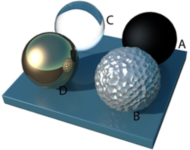 <strong>Which of the following objects is best at absorption of incoming light and the emission of heat?  </strong> A)A B)B C)C D)D <div style=padding-top: 35px> 
