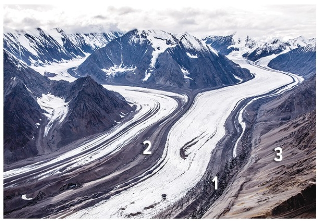 <strong>Which of the numbered features is a lateral moraine? </strong> A)1 B)2 C)3 D)1 and 3