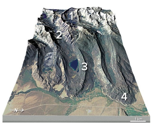 <strong>What is the feature numbered 1 in the upper part of this figure? </strong> A)Cirque B)U-shaped valley C)Lateral moraine D)Terminal moraine