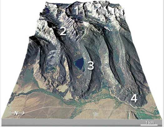 <strong>What is the feature numbered 2 in the upper left part of this figure? </strong> A)Cirque B)U-shaped valley C)Lateral moraine D)Terminal moraine