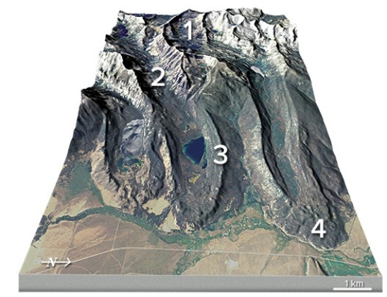 <strong>What is the feature numbered 3 in the center of this figure? </strong> A)Cirque B)U-shaped valley C)Lateral moraine D)Terminal moraine