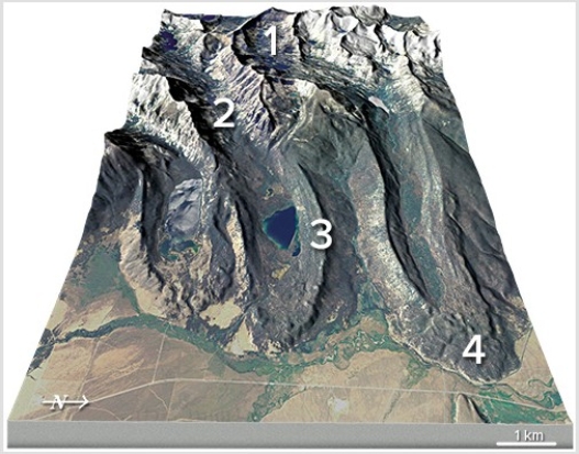 <strong>What is the feature numbered 4 in the lower right of this figure? </strong> A)Cirque B)U-shaped valley C)Lateral moraine D)Terminal moraine
