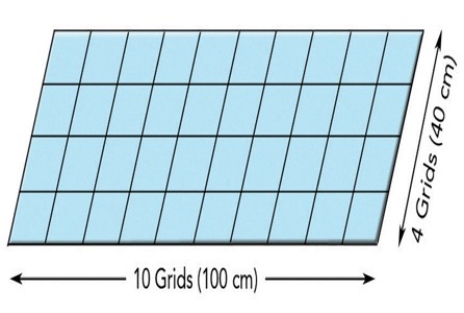 <strong>If an ice block 10 centimeters on each side melted,how much would it raise the water level in a tank that is 100 centimeters long by 40 centimeters wide? </strong> A)Less than 0.5 centimeters B)0.5 to 1 centimeter C)1 to 2 centimeters D)2 to 4 centimeters E)4 to 10 centimeters